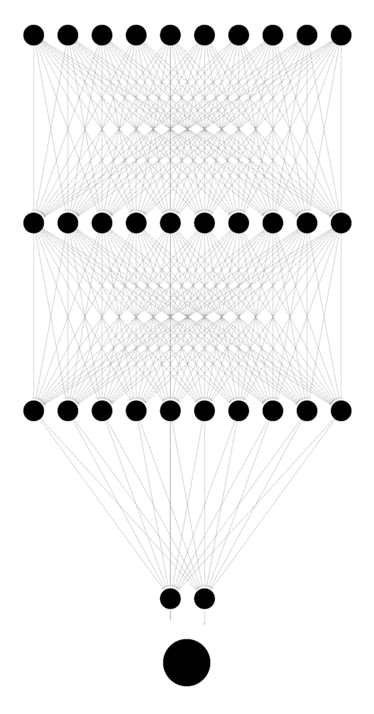 AI neural network